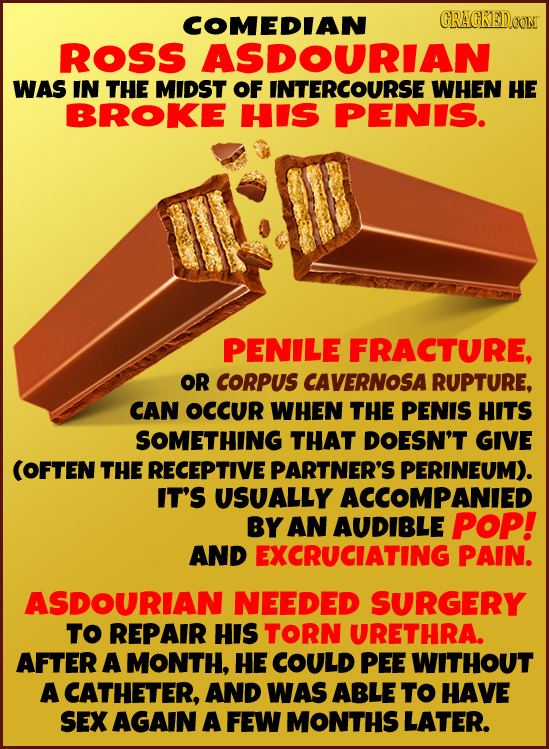 COMEDIAN CRAGKEDoO ROSS ASDOURIAN WAS IN THE MIDST OF INTERCOURSE WHEN HE BROKE HIS PENIS. PENILE FRACTURE, OR CORPUS CAVERNOSA RUPTURE, CAN OCCUR WHE