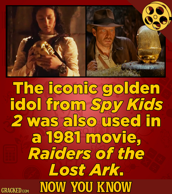 25 Now-You-Know Facts About Movie Props And Costumes
