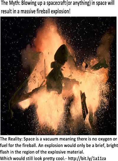 The Myth: Blowing up a spacecraft (or anything) in space will result in a massive fireball explosion! The Reality: Space is a vacuum meaning there is