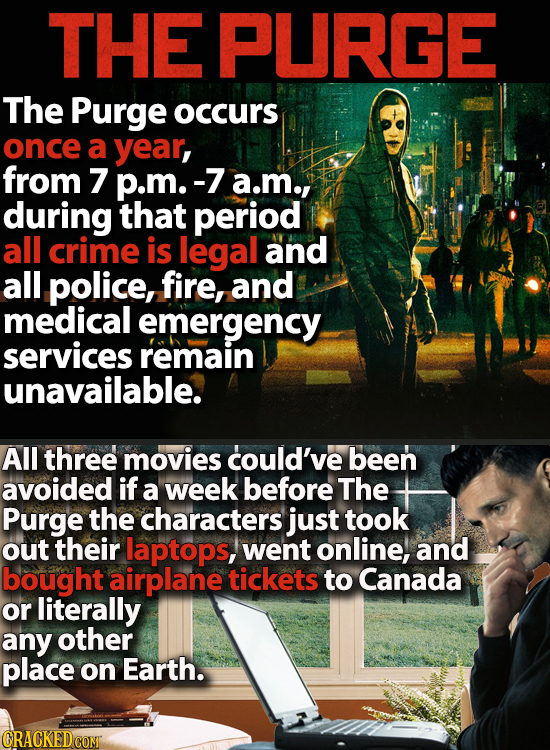 THE PURGE The Purge occurs once a year, from 7 p.m.-7 a.m. during that period all crime is legal and all police, fire, and medical emergency. services
