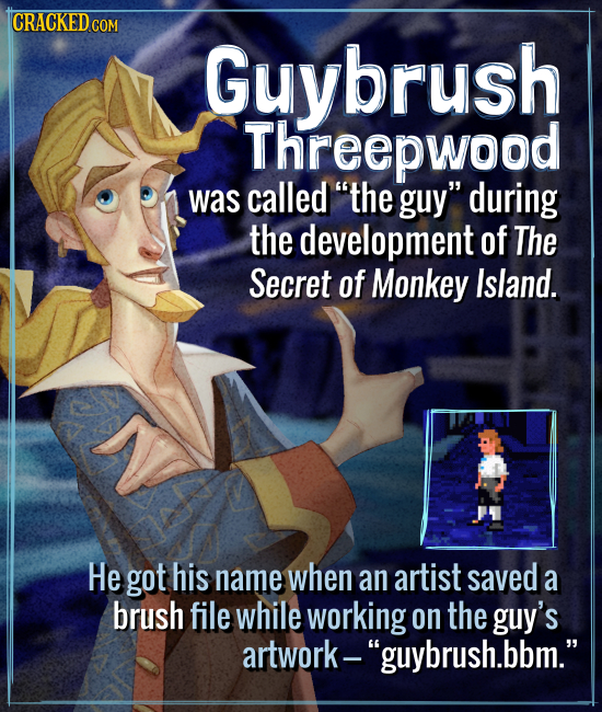 CRACKED C COM Guybrush Threepwood was called the guy during the development of The Secret of Monkey Island. He got his name when an artist saved a b