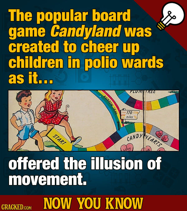 The popular board game Candyland was created to cheer up children in polio wards as it... PEUWVAERET 170 miles START YEARTS CANDY LOVE offered the ill