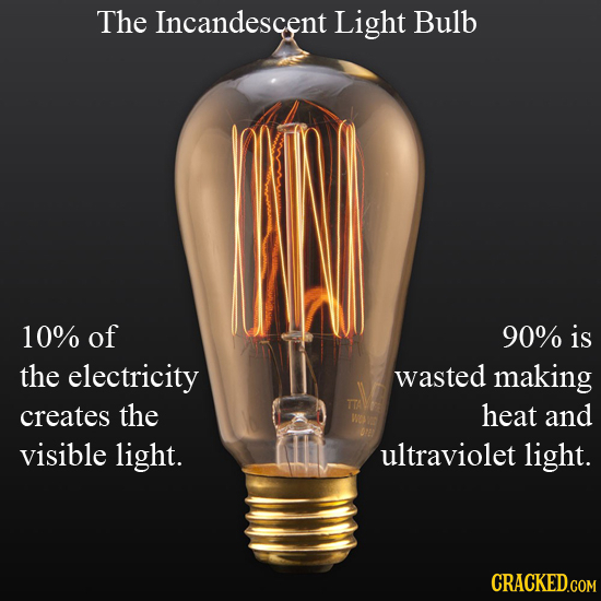 The Incandescent Light Bulb 10% of 90% is the electricity wasted making creates the heat and visible light. ultraviolet light. 