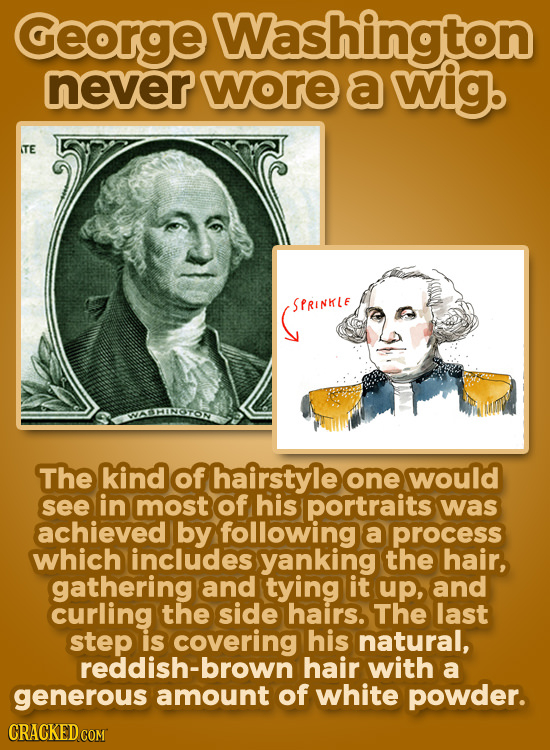 ceorge Washington never wore a wig. ITE SPRINKLE WEINOTON The kind of hairstyle one would see in most of his portraits was achieved by following a pro