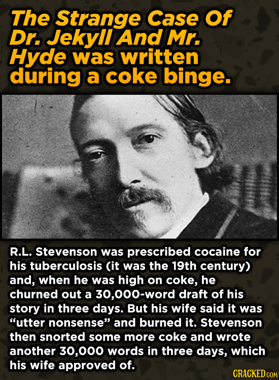 Bonkers Ways Famous Creators Made Iconic Works -The Strange Case Of Dr. Jekyll And Mr. Hyde was written