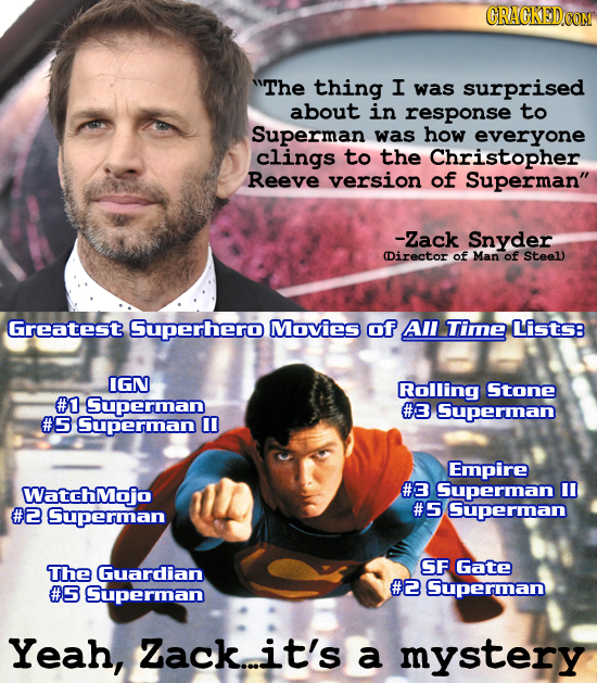 The thing I was surprised about in response to Superman was how everyone clings to the Christopher Reeve version of Superman -Zack Snyder (Director
