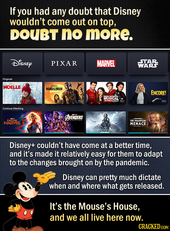 If you had any doubt that Disney wouldn't come out on top, DOUBT no MORe. Disney PIXAR MARVEL STAR WARS Originals NOELLE MANDALORIAM ENCORE! SCHOOL MU