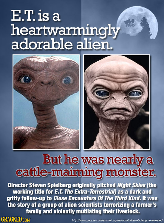 E.T. is a heartwarmingly adorable alien. But he was nearly a cattle-maiming monster. Director Steven Spielberg originally pitched Night Skies (the wor