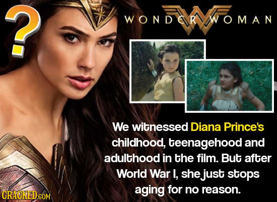 ? WONDORWOMAN We witnessed Diana Prince's childhood, teenagehood and adulthood in the film. But after World War I, she just stops aging for no reason.