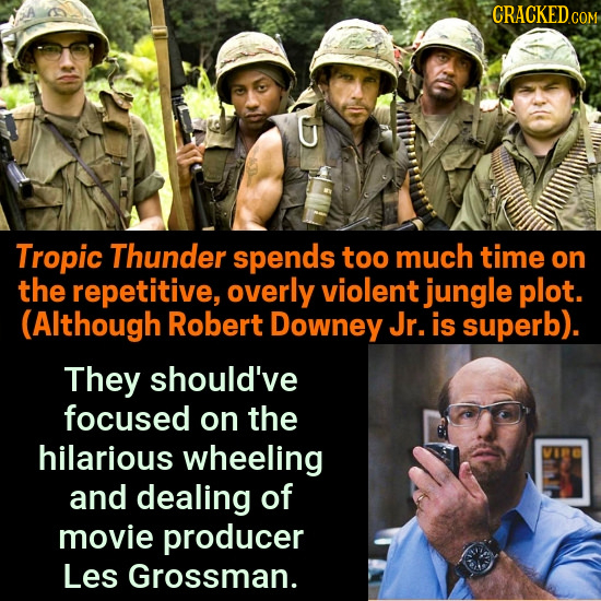 CRACKEDC Tropic Thunder spends too much time on the repetitive, overly violent jungle plot. (Although Robert Downey Jr. is superb). They should've foc