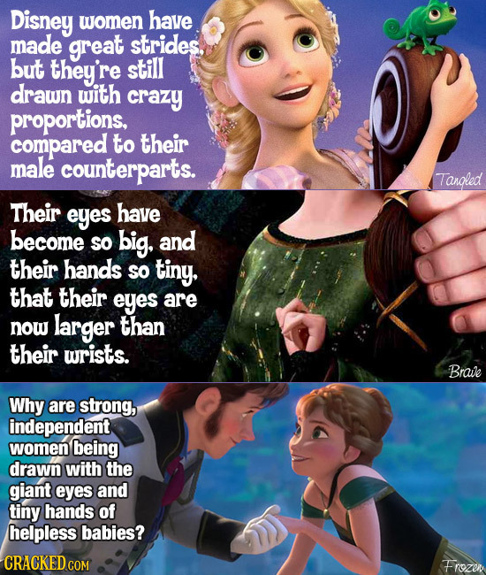 Disney women have made great strides. but they're still drawn with crazy proportions, compared to their male counterparts. Tangled Their eyes have bec