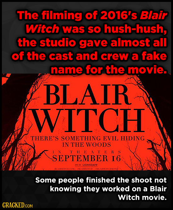 The filming of 2016's Blair Witch was SO hush-hush, the studio gave almost all of the cast and crew a fake name for the movie. BLAIR WITCH THERE'S SOM