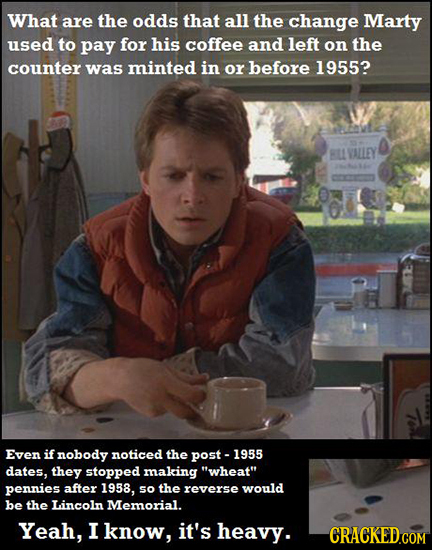 What are the odds that all the change Marty used to pay for his coffee and left on the counter was minted in or before 1955? RL VALLEY 0 Even if nobod