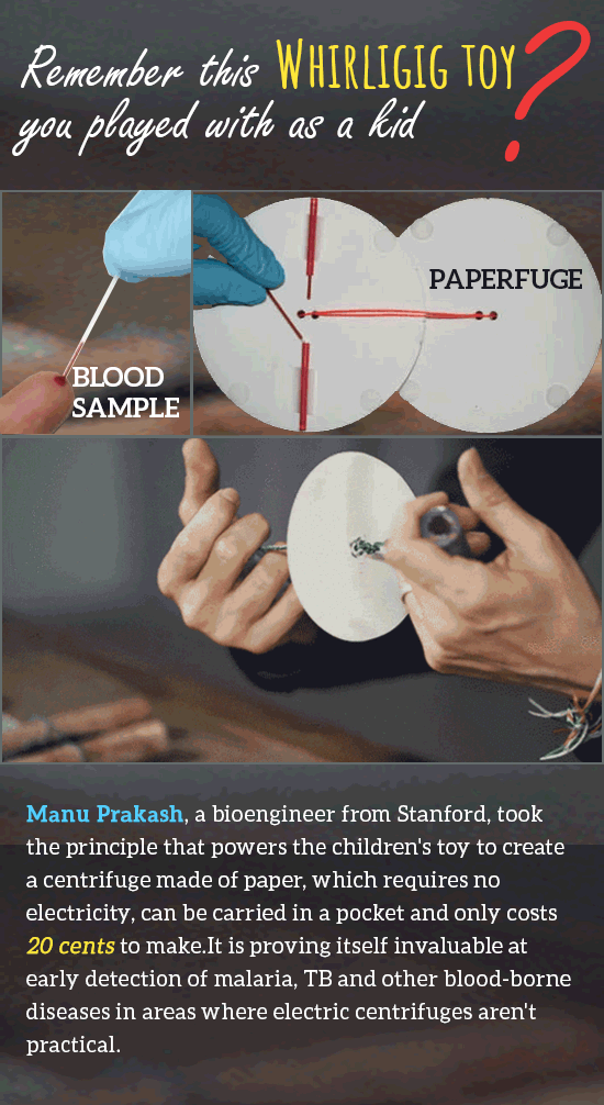 19 Pros Who Use Ordinary Products In Extraordinary Ways