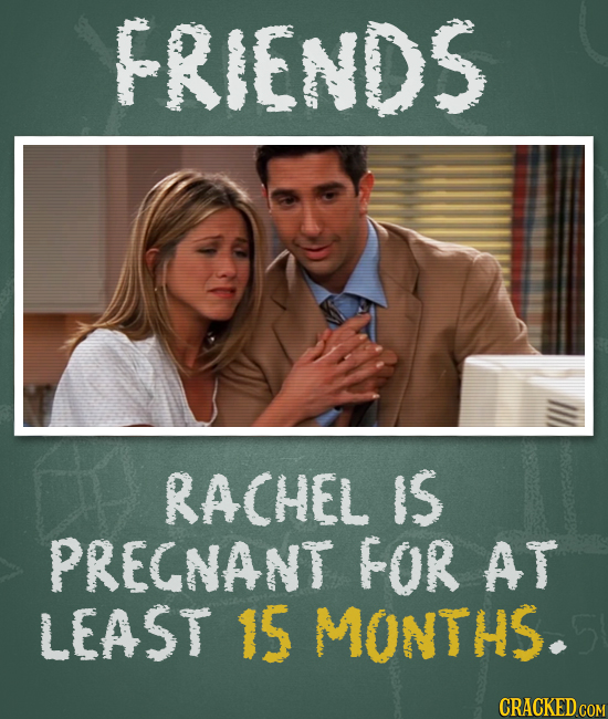 20 Pop Culture Miniscule Math Errors (That Really Stuck In People's Craws)