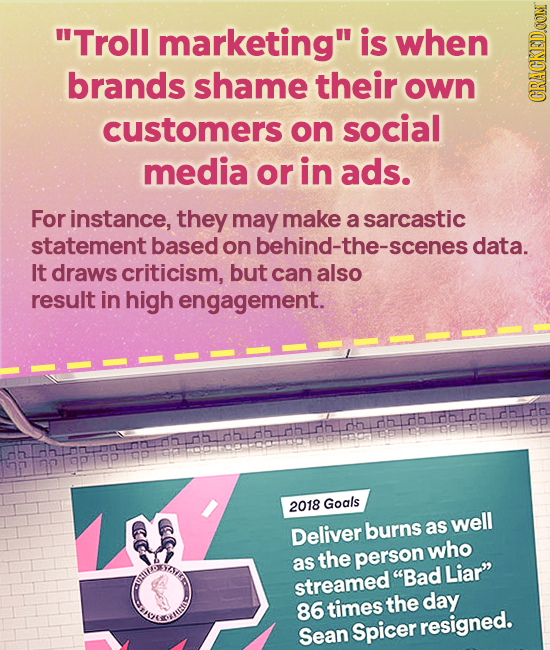 Troll marketing is when brands shame their own customers on social CRAGN media or in ads. For instance, they may make a sarcastic statement based on