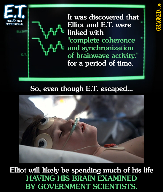 ET. It was discovered that THE EXTRA- TERRESTRIAL Elliot and E.T. were LL linked with complete coherence and synchronization of brainwave activity.