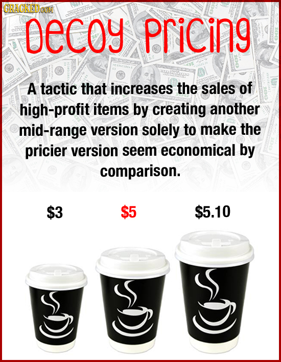RAGKEID RON DeCoy pricing A tactic that increases the sales of high-profit items by creating another mid-range version solely to make the pricier vers