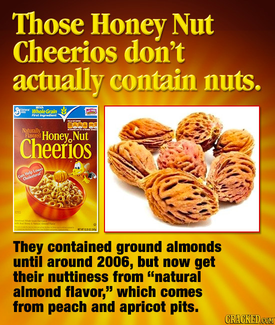 Those Honey Nut Cheerios don't actually contain nuts. S WTS WholeGrain aa Natually Cheerios Flawored Honey Nut IO Helo Can Cholesterol' They contained