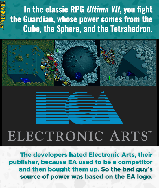 NDC In the classic RPG UItima VII, you fight the Guardian, whose power comes from the Cube, the Sphere, and the Tetrahedron. ELECTRONIC ARTS The devel