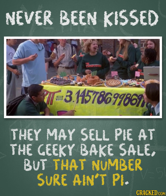 20 Pop Culture Miniscule Math Errors (That Really Stuck In People's Craws)