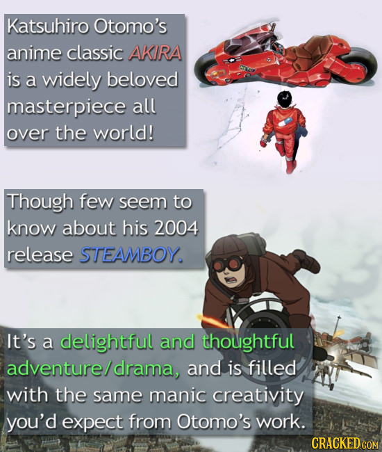 Katsuhiro Otomo's anime classic AKIRA is a widely beloved masterpiece all over the world! Though few seem to know about his 2004 release STEAMBOY. It'