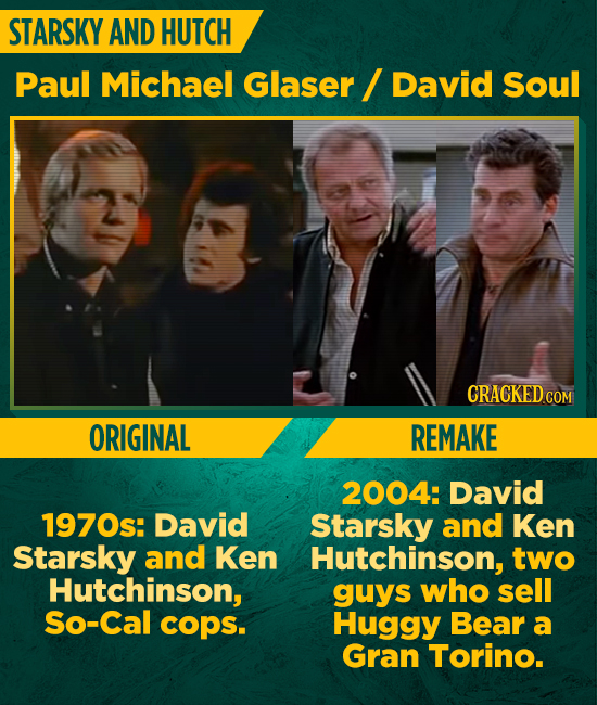 15 Stars Who Passed The Torch By Appearing In Their Franchise’s Remake