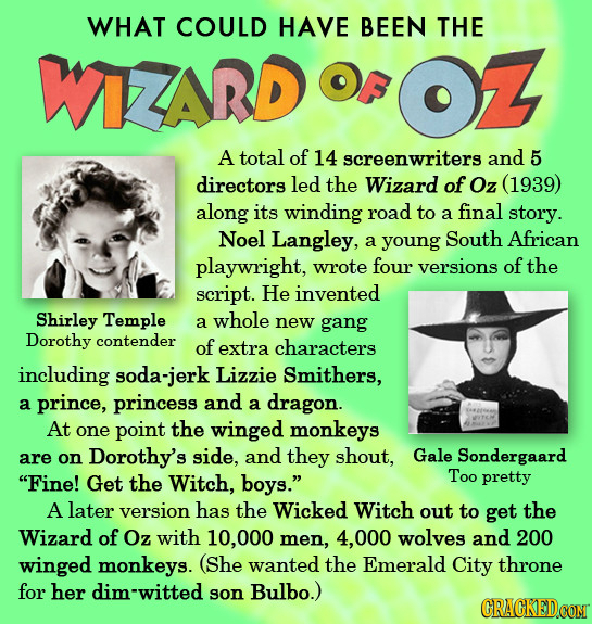 WHAT COULD HAVE BEEN THE WEARD A total of 14 screenwriters and 5 directors led the Wizard of Oz (1939) along its winding road to final a story. Noel L