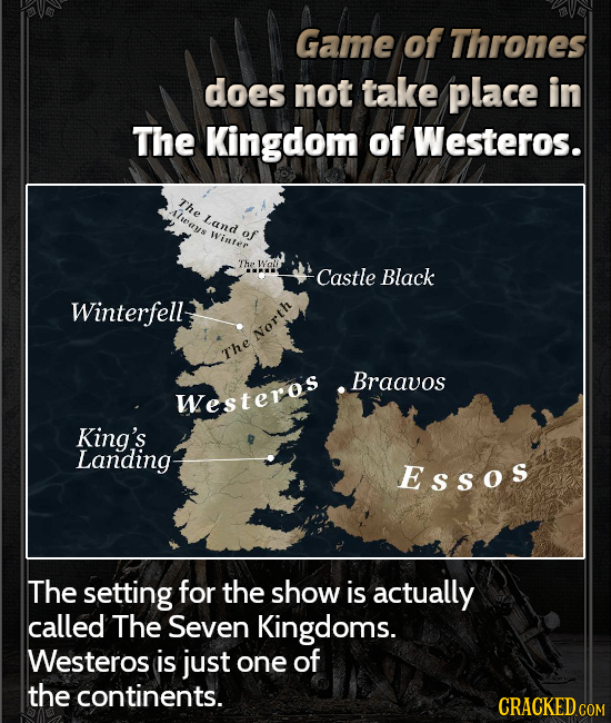 Game of Thrones does not take place in The Kingdom of Westeros. The Alwars Land Winter of The Castle Black Winterfell North The Braavos Westeros King'