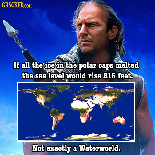 CRACKED GOM If all the ice in the polar caps melted the sea level would rise 216 feet. Not exaotly a Waterworld. 