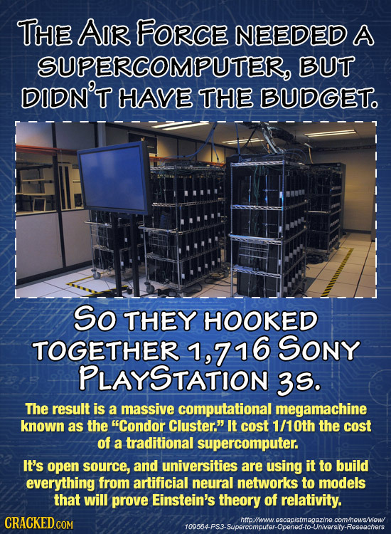 THE AIR FOrcE NEEDED A SUPERCOMPUTER, BUT DIDN'T HAVE THE BUDGET. So THEY HOOKED TOGETHER ,716 Sony PLAYSTATION 3S. The result is a massive computatio