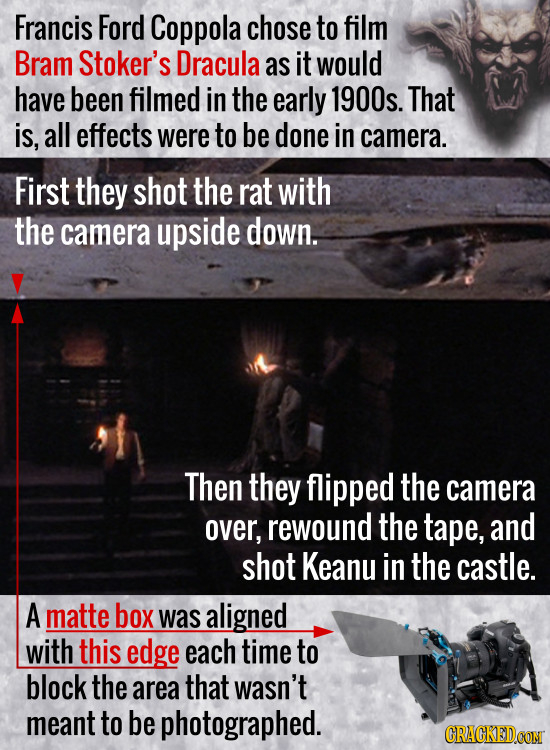 Francis Ford Coppola chose to film Bram Stoker's Dracula as it would have been filmed in the early 1900s. That is, all effects were to be done in came