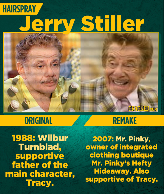 15 Stars Who Passed The Torch By Appearing In Their Franchise’s Remake