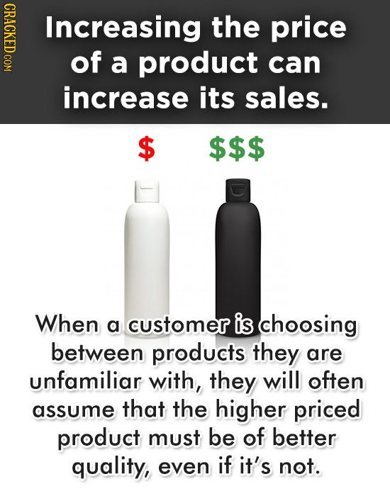 CRACE Increasing the price of a product can increase its sales. $ $$$ When is a customer choosing between products they are unfamiliar with, they will