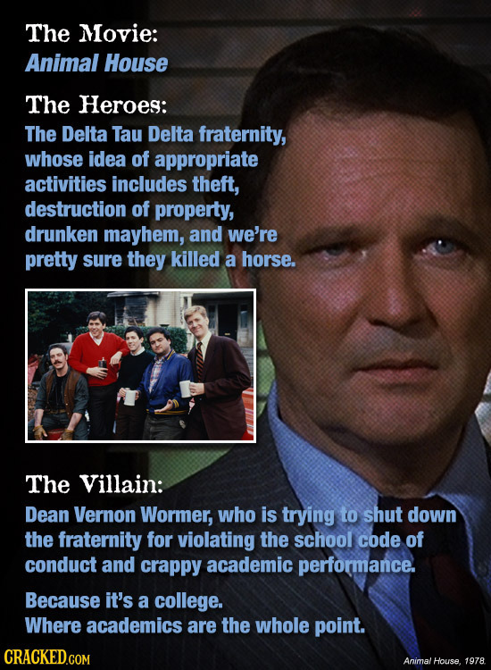 The Movie: Animal House The Heroes: The Delta Tau Delta fraternity, whose idea of appropriate activities includes theft, destruction of property, drun