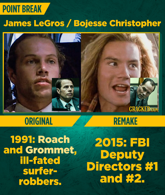 15 Stars Who Passed The Torch By Appearing In Their Franchise’s Remake