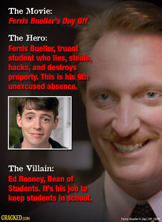 The Movie: Ferris Bueller's Day Off The Hero: Ferris Bueller, truant student who lies, steals, hacks, and destroys property. This is his 9th unexcused