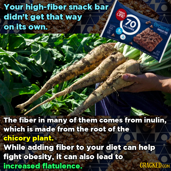 Your high-fiber snack bar FER didn't get that one way 70 Brownie on its own. CALORIES The fiber in many of them comes from inulin, which is made from