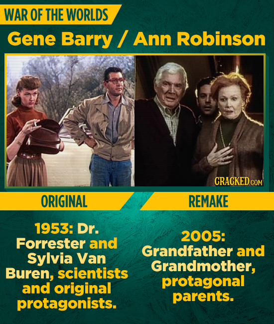 15 Stars Who Passed The Torch By Appearing In Their Franchise’s Remake