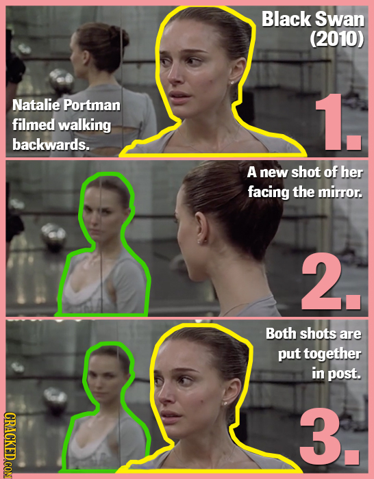 Black Swan (2010) Natalie Portman 1. filmed walking backwards. A new shot of her facing the mirror. 2. Both shots are put together in post. CRACKED.CO
