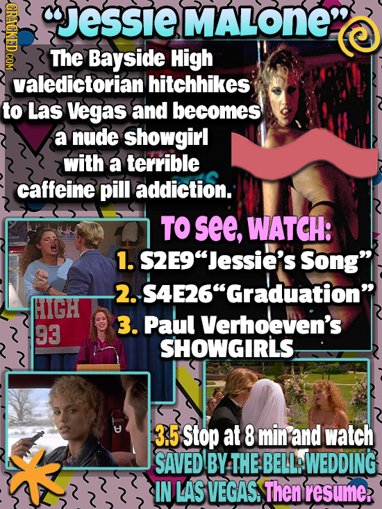 CRACKED COM Jessie MALONE > The Bayside High valedictorian hitchhikes to Las Vegas and becomes a nude showgirl with a terrible caffeine pill addictio