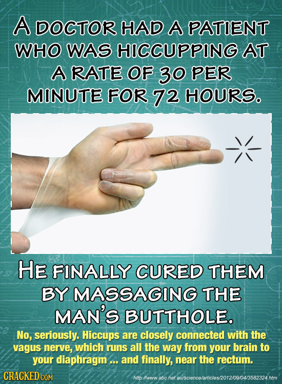 A DOCTOR HAD A PATIENT WHO WAS HICCUPPING AT A RATE OF 30 PER MINUTE FOR 72 HOURS. HE FINALLY CURED THEM BY MASSAGING THE MAN'S BUTTHOLE. No, seriousl