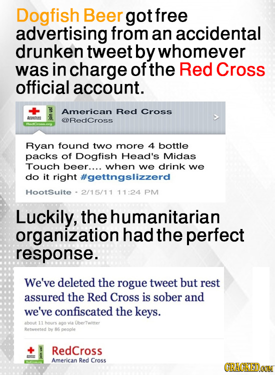 Dogfish Beer got tfree advertising from an accidental drunken tweet by whomever was in charge of the Red Cross official account. 3 American Red Cross 