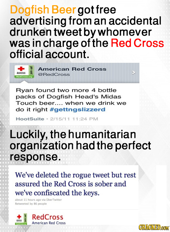 Dogfish Beer got tfree advertising from an accidental drunken tweet by whomever was in charge of the Red Cross official account. 3 American Red Cross