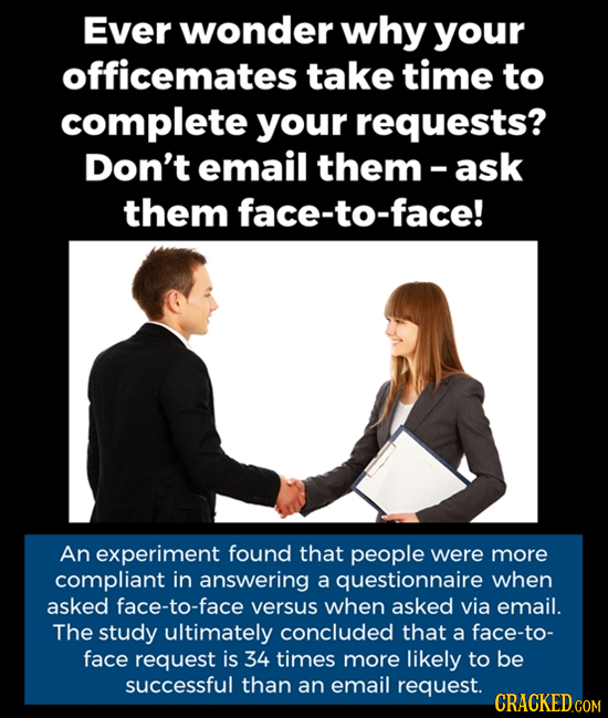 Ever wonder why your officemates take time to complete your requests? Don't email them-ask them face-to-face! An experiment found that people were mor