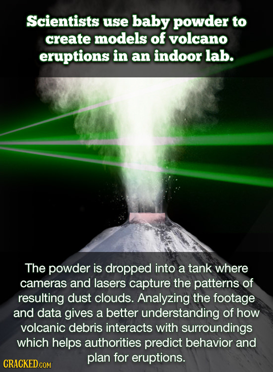 Scientists use baby powder to create models of volcano eruptions in an indoor lab. The powder is dropped into a tank where cameras and lasers capture