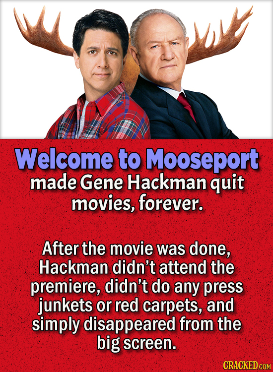 People Who Didn't Want Anything To Do With Their Own Work - Welcome to Mooseport made Gene Hackman quit movies, forever.
After the movie was done, H