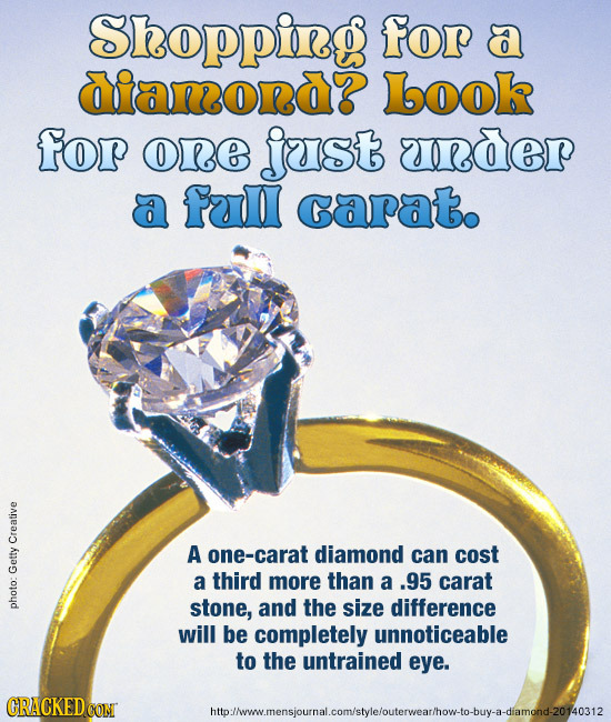 Sbopping for a danora? book for one Jast rder a faal capat. Creative A one-carat diamond can cost a third more than .95 Getty a carat stone, and the s