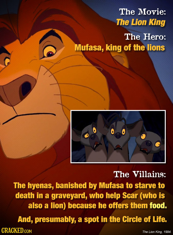 The Movie: The Lion King The Hero: Mufasa, king of the lions The Villains: The hyenas, banished by Mufasa to starve to death in a graveyard, who help