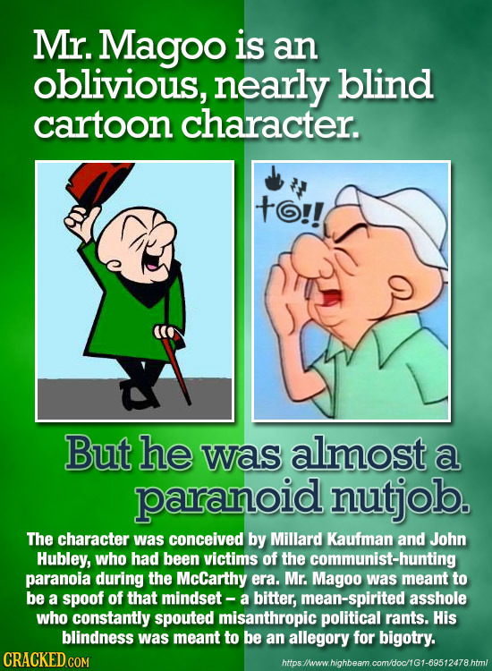 Mr. Magoo is an oblivious, nearly blind cartoon character. to!! But he was almost a paranoid nutjob. The character was conceived by Millard Kaufman an
